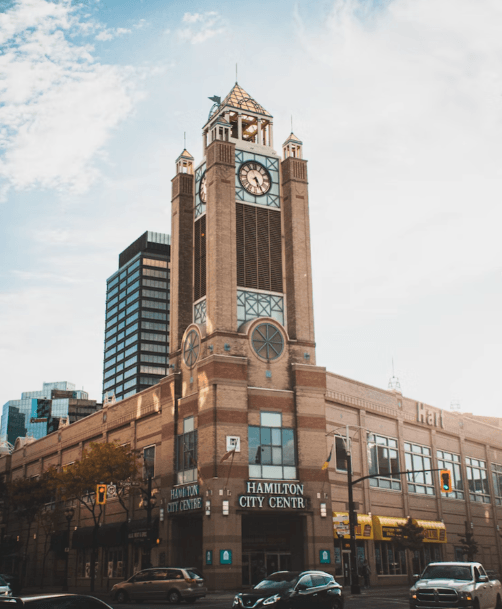 Buy phone number Hamilton